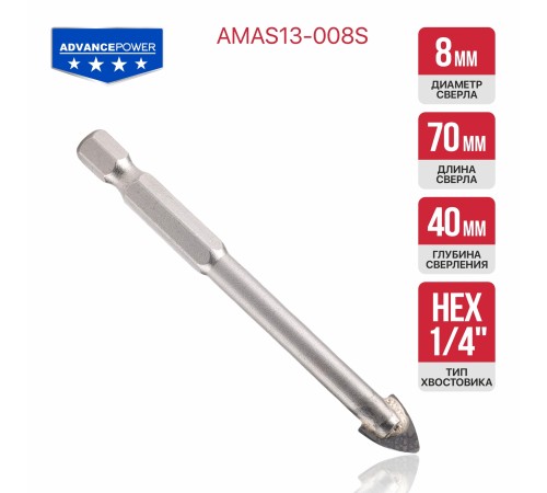 Сверло по стеклу и керамике P.I.T. AMAS13-008S