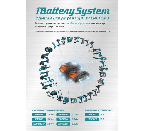 SBC1821 зарядное устройство Sturm! 1BatterySystem 18 В, 2 А