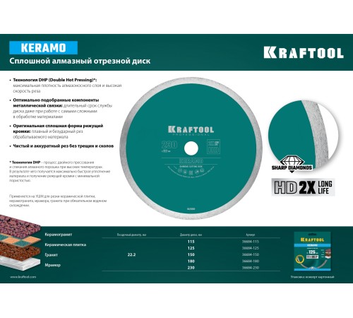 KRAFTOOL Ø 125Х22.2 мм, алмазный, сплошной, по керамограниту, керамической плитке диск отрезной KERAMO 36684-125 KRAFTOOL Ø 125Х22.2 мм, алмазный, сплошной, по керамограниту, керамической плитке диск отрезной KERAMO 36684-125