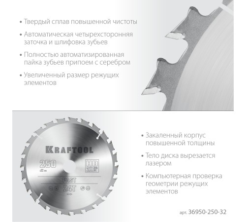 KRAFTOOL Fast, 250 х 32 мм, 24Т, пильный диск по дереву (36950-250-32)