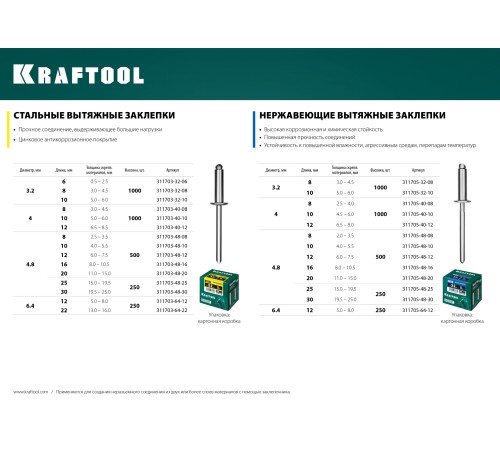 KRAFTOOL 4.8 х 30 мм, 250 шт., стальные заклепки Steel 311703-48-30 KRAFTOOL 4.8 х 30 мм, 250 шт., стальные заклепки Steel 311703-48-30