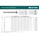 KRAFTOOL М12x100, ETA Опция 7, 25 шт., анкер клиновой 302184-12-100