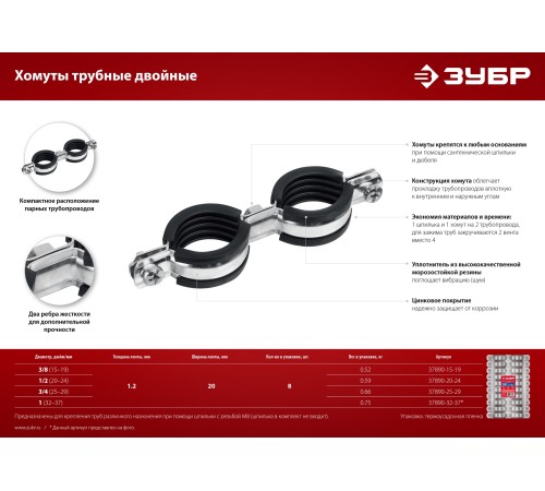 ЗУБР 1/2″, цинк, 8 шт, двойной трубный хомут (37890-20-24) ЗУБР 1/2″, цинк, 8 шт, двойной трубный хомут (37890-20-24)