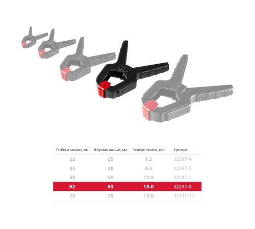 ЗУБР 75/75 мм, пружинный зажим МЗ-80 32247-8 Мастер