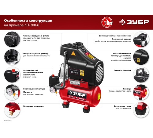 ЗУБР 1500 Вт, 200 л/мин, 6 л, поршневой, безмасляный, компрессор воздушный с набором аксессуаров КП-200-6 Н6 Мастер