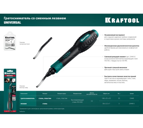 KRAFTOOL Universal, лезвие для гратоснимателя (23440-S)