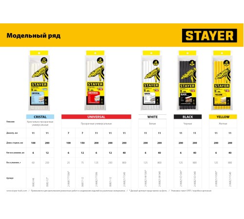 STAYER 6 шт, 11 х 200 мм, стержни клеевые для термоклеевых пистолетов 2-06821-Y-S06