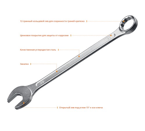 СИБИН 32 мм, комбинированный гаечный ключ 27089-32