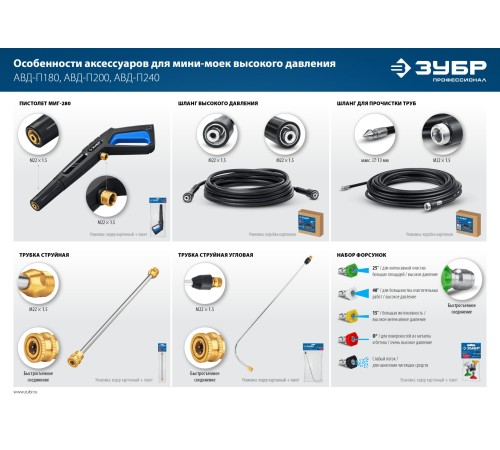 ЗУБР для пистолета МИГ-280, 15 м, шланг высокого давления (70411-280-15)