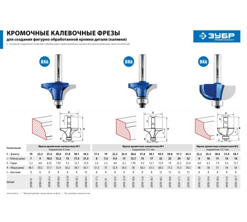 ЗУБР 19 x 7 мм, радиус 3.2 мм, фреза кромочная калевочная №1 28700-19 Профессионал