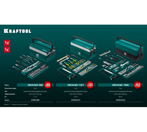 KRAFTOOL 131 шт., набор слесарно-монтажного инструмента INDUSTRY 27978-H131 KRAFTOOL 131 шт., набор слесарно-монтажного инструмента INDUSTRY 27978-H131