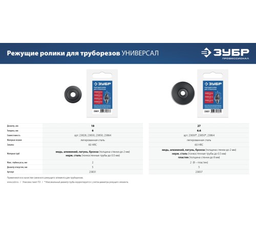 ЗУБР Универсал-42, 6 - 42 мм, труборез для меди и алюминия, Профессионал (23850) ЗУБР Универсал-42, 6 - 42 мм, труборез для меди и алюминия, Профессионал (23850)