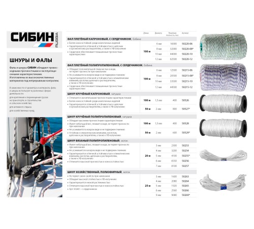 СИБИН 25 м, 5 мм, шнур хозяйственный полиэфирный 50265