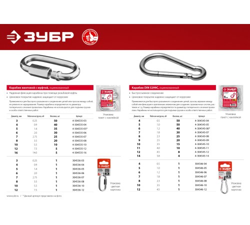 ЗУБР 12 мм, 8 шт., карабин DIN 5299C 4-304545-12