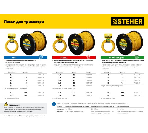 STEHER диаметр 2.0 мм, длина 15 м, леска для триммера 