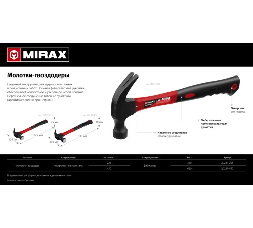 MIRAX 225 г, молоток-гвоздодёр столярный с фиберглассовой рукояткой (20231-225)