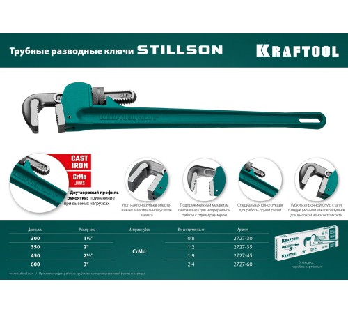 KRAFTOOL 1.5 KRAFTOOL 1.5