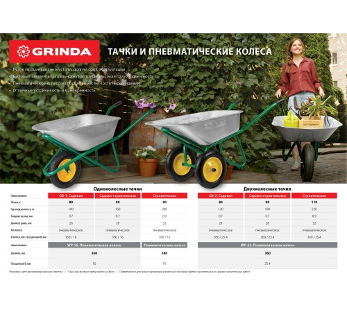 GRINDA 360 мм, колесо пневматическое с подшипником 422407 GRINDA 360 мм, колесо пневматическое с подшипником 422407