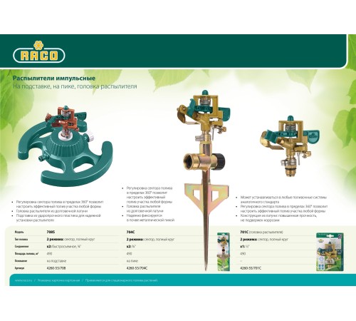 RACO 490 м², на пике, импульсный распылитель 704C 4260-55/704C RACO 490 м², на пике, импульсный распылитель 704C 4260-55/704C