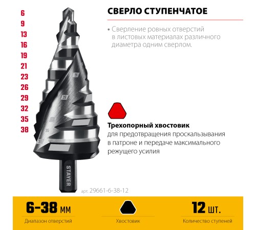 STAYER Pro-Max 6-38мм, 12 ступеней, винтовая спираль, сверло ступенчатое (29661-6-38-12) STAYER Pro-Max 6-38мм, 12 ступеней, винтовая спираль, сверло ступенчатое (29661-6-38-12)