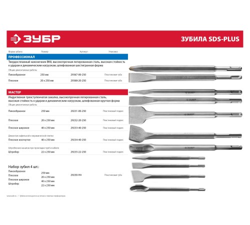 ЗУБР 250 мм, SDS-plus, зубило пикообразное 29231-00-250