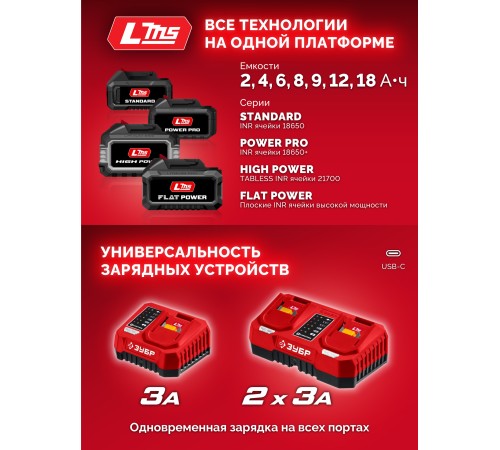 ЗУБР 20 В, 45 Н·м, без АКБ (LMS), бесщеточная ударная дрель-шуруповерт (ДБУ-45)