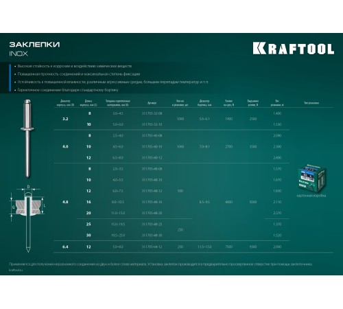 KRAFTOOL Inox, 4.8 x 20 мм, 500 шт, нержавеющие заклепки (311705-48-20)