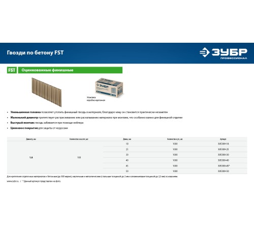 ЗУБР FST 50 х 1.8 мм, финишные гвозди по бетону оцинкованные, калибр 15GA, 1000 шт (305389-50)