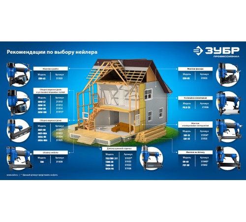 ЗУБР FST 50 х 1.8 мм, финишные гвозди по бетону оцинкованные, калибр 15GA, 1000 шт (305389-50)
