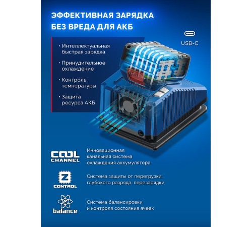 ЗУБР 20 В, 500 Н·м, 2 АКБ LMS (4 А·ч), бесщеточный ударный гайковерт, кейс, ПРОФЕССИОНАЛ (GB-550-42)