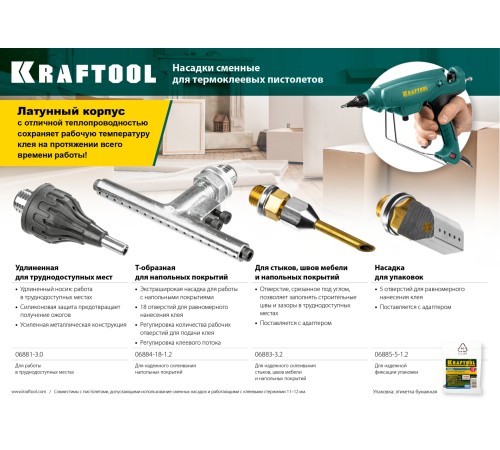 KRAFTOOL 1.2 мм, 19 мм, 5 отверстий, широкое, запасное сопло для пистолетов Industrial-ХХХ (06885-5-1.2)