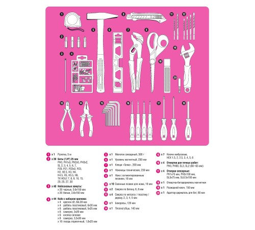 GRINDA Pink Force 165 предм, универсальный набор инструмента (22109)