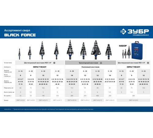 ЗУБР BLACK FORCE 4-32мм, 15 ступеней, винтовая проточка, сверло ступенчатое, ПРОФЕССИОНАЛ (29671-4-32-15)