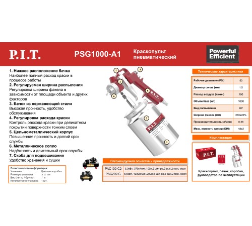 Краскопульт пневматический P.I.T. PSG1000-A1
