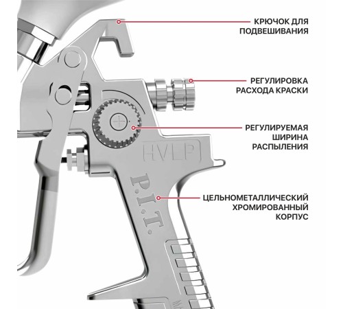 Краскопульт пневматический P.I.T. PSG600-A