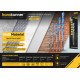 Сверло по бетону Hanskonner H1055-08-05