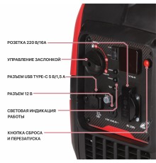 Генератор бензиновый инверторный P.I.T. PGE2000-G