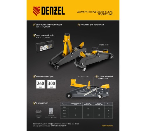 Домкрат гидравлический подкатной, 2 т, 135-385 мм Denzel