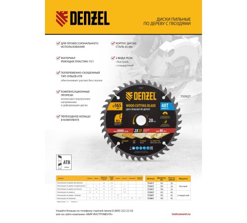 Пильный диск по дереву с гвоздями, ф185 х 20 мм, 24 зубов Denzel