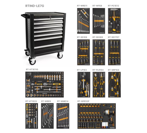 RUNTEC RT-HT273IND-LE7G Тележка инструментальная Limited Edition 7 полочная Industrial серая с комплектом инструмента, 273 предмета