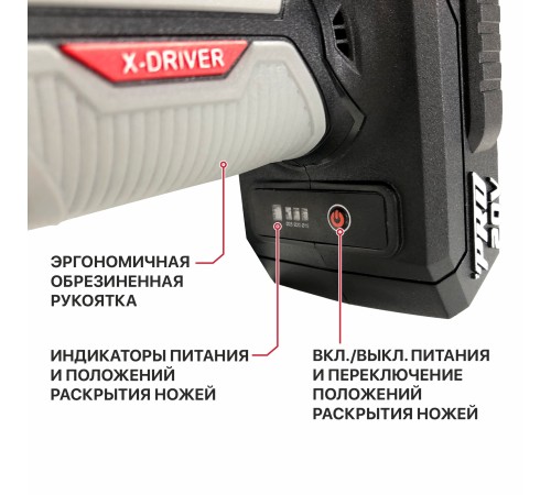 Секатор аккумуляторный бесщёточный P.I.T. PDJ20H-300A (без АКБ и ЗУ)