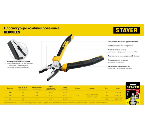 STAYER Hercules, 200 мм, комбинированные плоскогубцы (2203-1-20) STAYER Hercules, 200 мм, комбинированные плоскогубцы (2203-1-20)