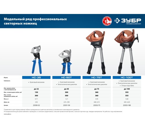 ЗУБР секторные ножницы НС-35 23350-32 Профессионал