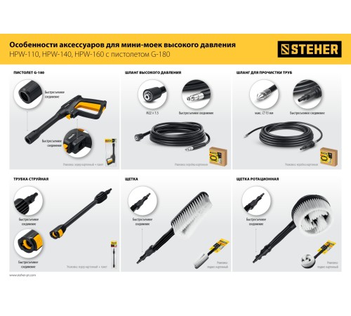 STEHER для пистолета G-180, 15 м, шланг для прочистки труб (75414-180-15)