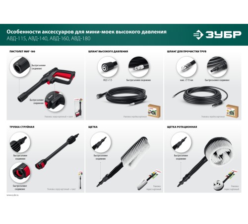 ЗУБР для пистолета МИГ-180, 15 м, шланг для прочистки труб (70414-180-15)