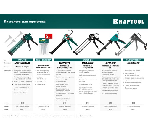 KRAFTOOL 320 мл, закрытый, пистолет для герметика 06677_z01 KRAFTOOL 320 мл, закрытый, пистолет для герметика 06677_z01