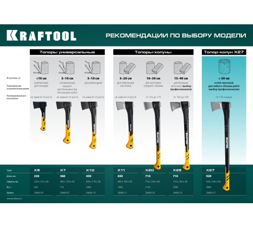 KRAFTOOL 550 г, 230 мм, топор универсальный X5 20660-05