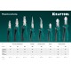 KRAFTOOL 160 мм, плоскогубцы комбинированные EXTREM 22011-1-16_z01