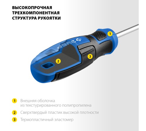 ЗУБР 63 предм., набор отверток, Профессионал (25243) ЗУБР 63 предм., набор отверток, Профессионал (25243)