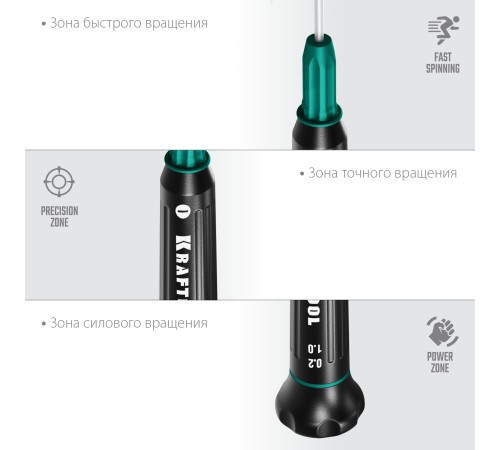 KRAFTOOL SL 1.0, отвертка для точных работ Precision 25681-1.0 KRAFTOOL SL 1.0, отвертка для точных работ Precision 25681-1.0